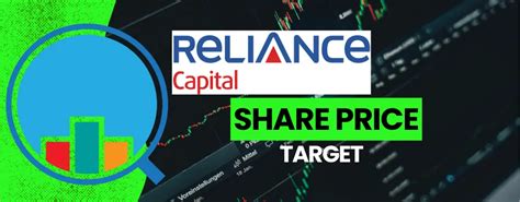 reliance capital ltd share price
